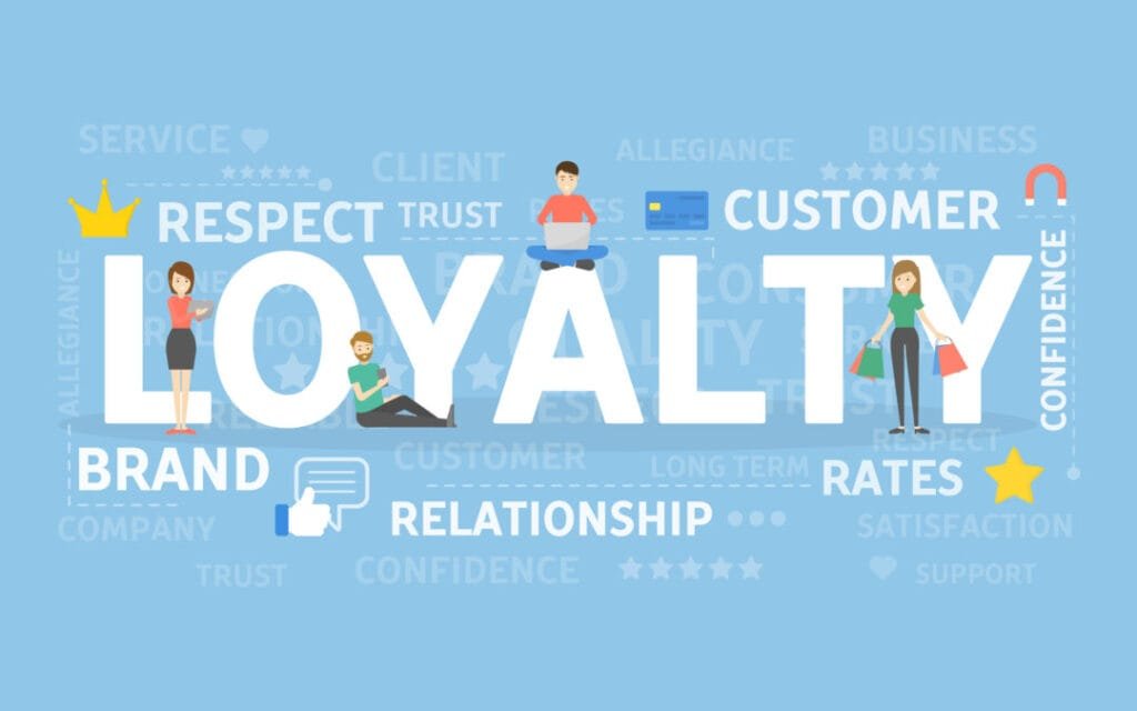 Brand Loyalty Programs: Building Lasting Relationships with Customers 22 shutterstock 713137909 1080x675 1