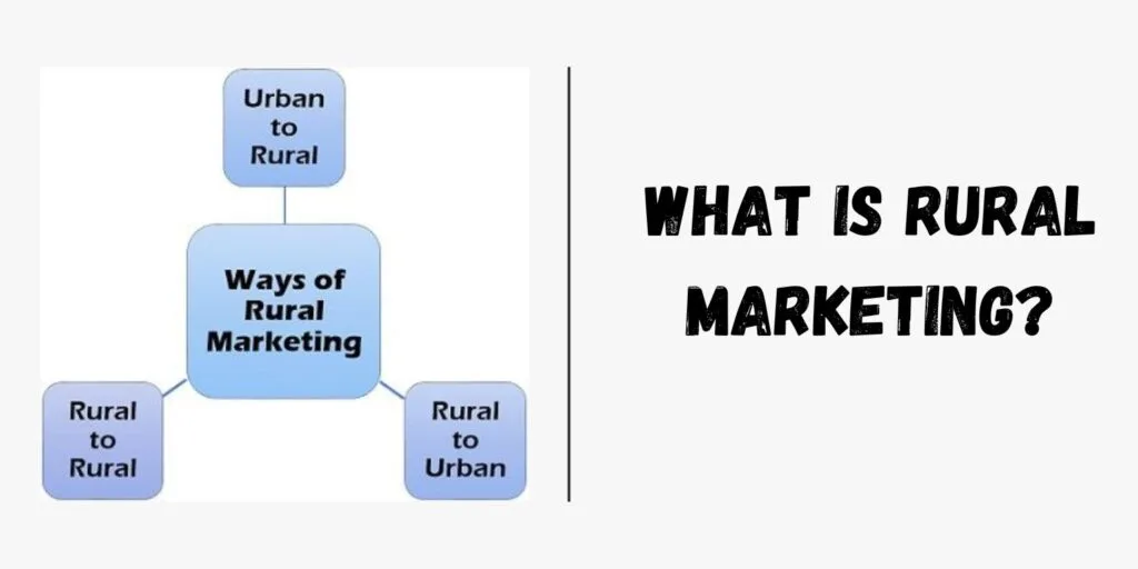 What is Rural Marketing? 4 What is Rural Marketing? Learn about everthing about rural marketing