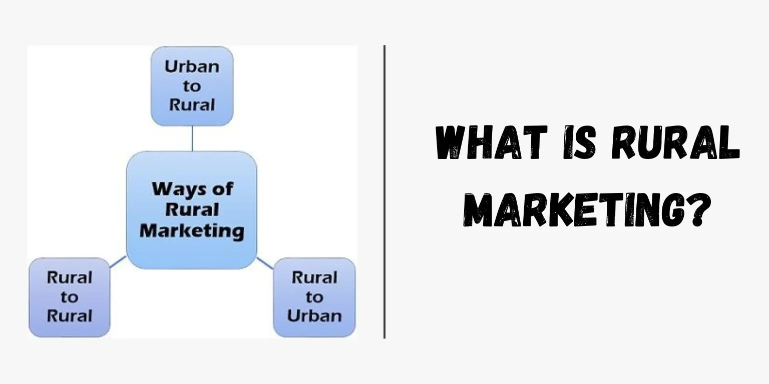 What is Rural Marketing? Learn about everthing about rural marketing
