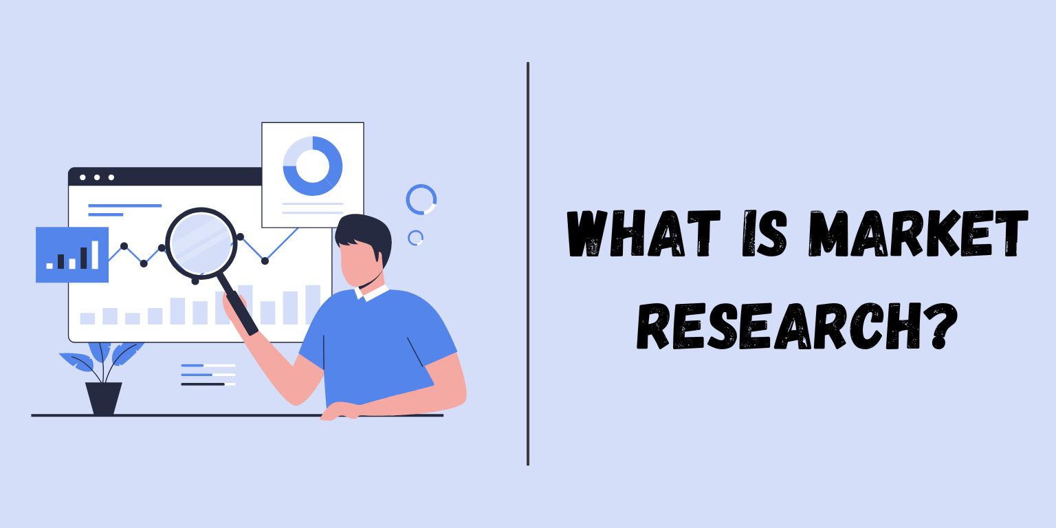 What is Market Research?